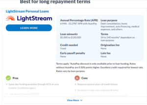 Top 5 Safe Online Loan Lenders: Trusted, Secure & Reputable Digital Loan Platforms for Fast Approval - Lightstream
