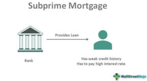 Where can I find reliable information about subprime mortgages in 2025?